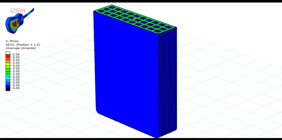 abaqus许可有哪些类型？